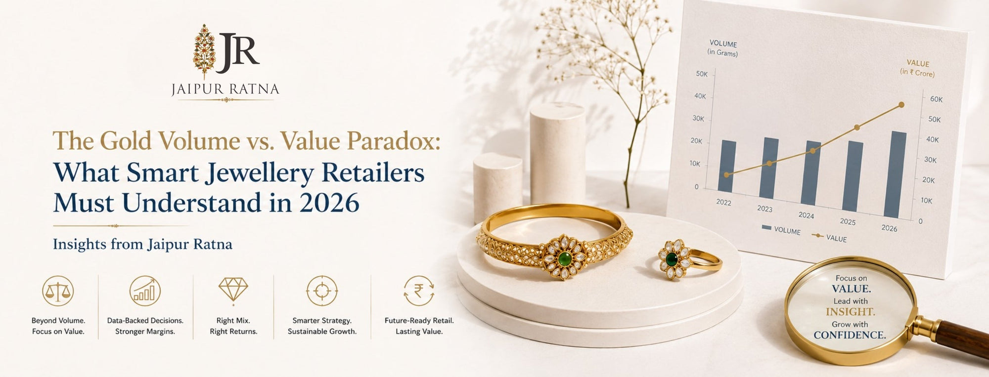 The Gold Volume vs. Value Paradox: What Smart Jewellery Retailers Must Understand in 2026 - Insights from Jaipur Ratna